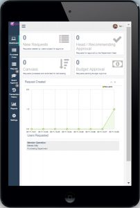 Purchasing system dashboard